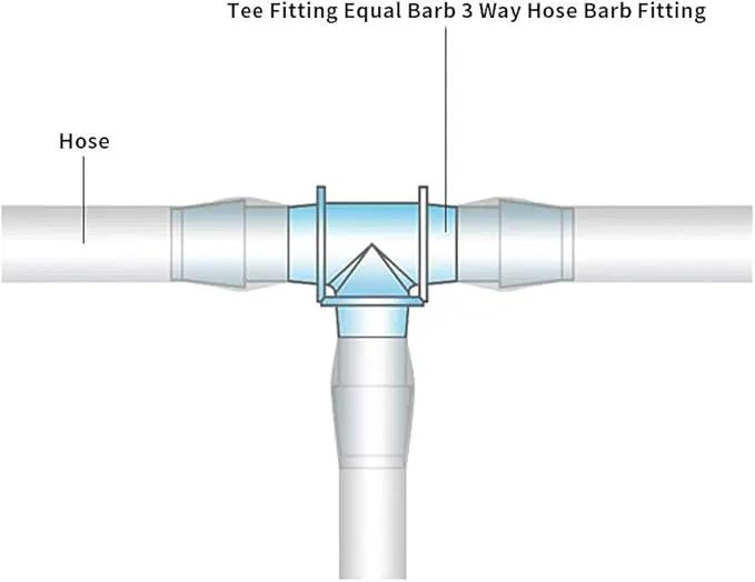 3/16" Tee Fitting Equal Barb 3 Way Hose Barb Fitting，Splicer Joint Mender Adapter Union Fitting for Fuel Gas Liquid Air (Pack of 5) by GreenHaven Gardens