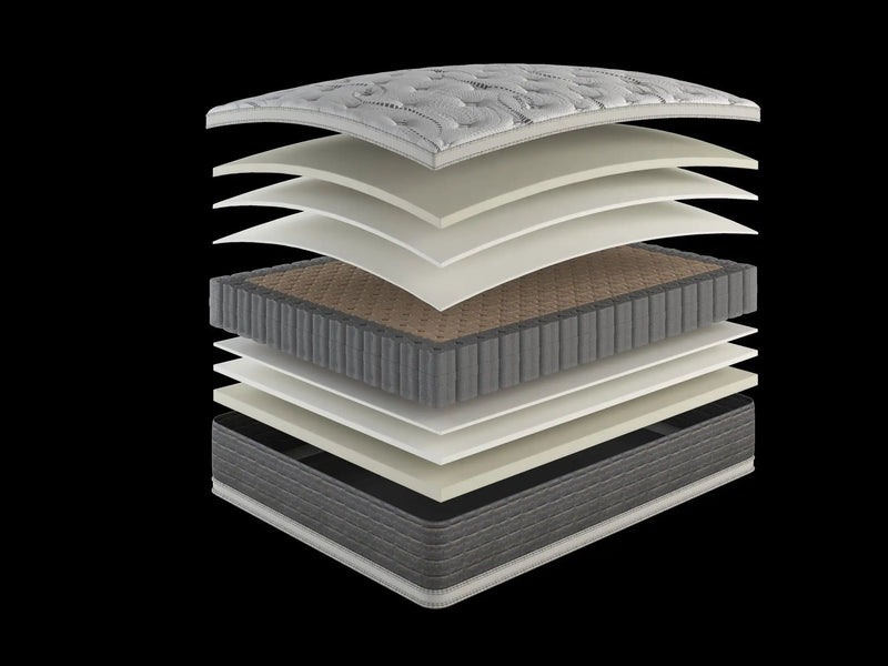 Dream Flex - 13.5" Two Sided Plush Mattress by Unique Piece Furniture