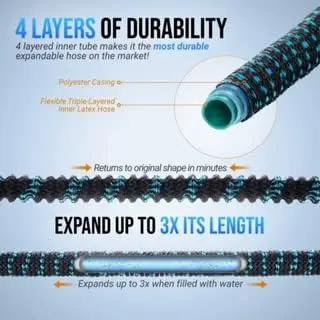 J&B XpandaHose 75ft Expandable Garden Hose with Holder - Heavy Duty Superior Strength 3750D - 4 -Layer Latex Core - Extra Strong Brass Connectors and 10 Spray Nozzle w/Storage Bag (Black 75) by GreenHaven Gardens