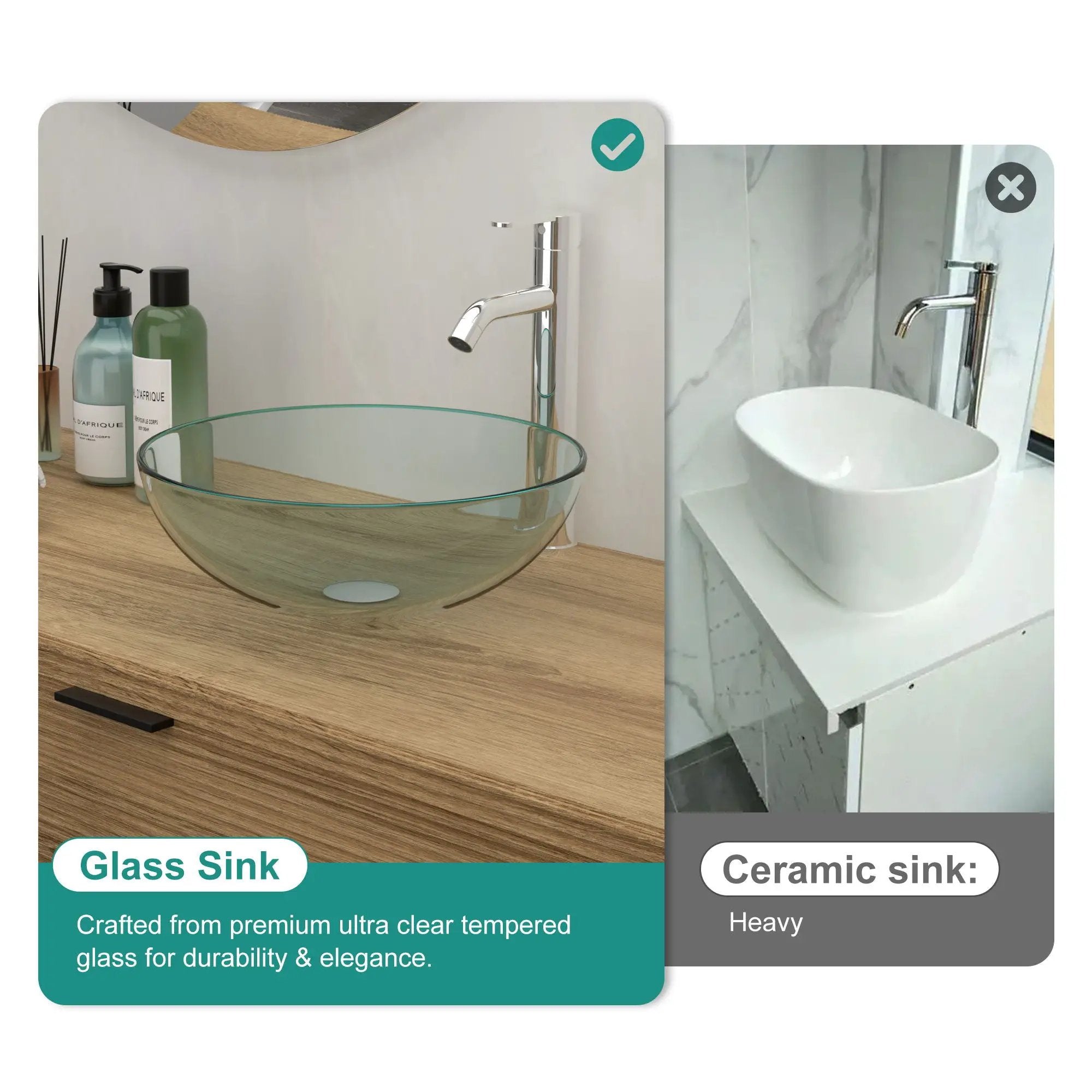 Artistic Tempered Glass Vessel Sink With Pop Up Drain by HouseOfZazla