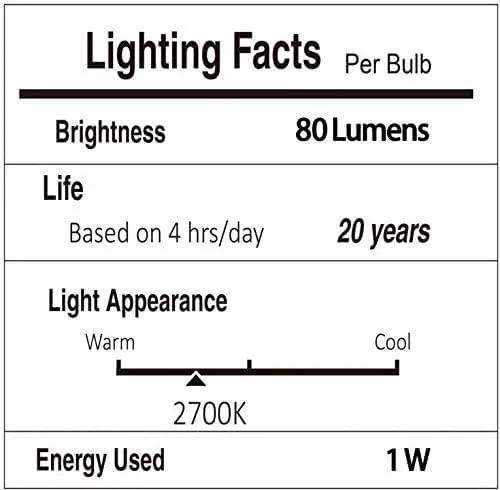 Svater Outdoor Led String Lights 50FT, Patio Lights with 16pcs S14 Shatterproof Bulbs, 1 Watt E26 Dimmable 2700K Warm White, IP65 Waterproof, Commercial Grade Light by GreenHaven Gardens