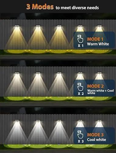 Solar Fence Lights ,Warm White & Cold White & Mixed Color 3 Modes Bright Lens LED Dusk to Dawn Deck Light, Fence Solar Lights Outdoor Waterproof,Solar Outdoor Lights for Backyard/Railing/Wall (4Pack) by GreenHaven Gardens