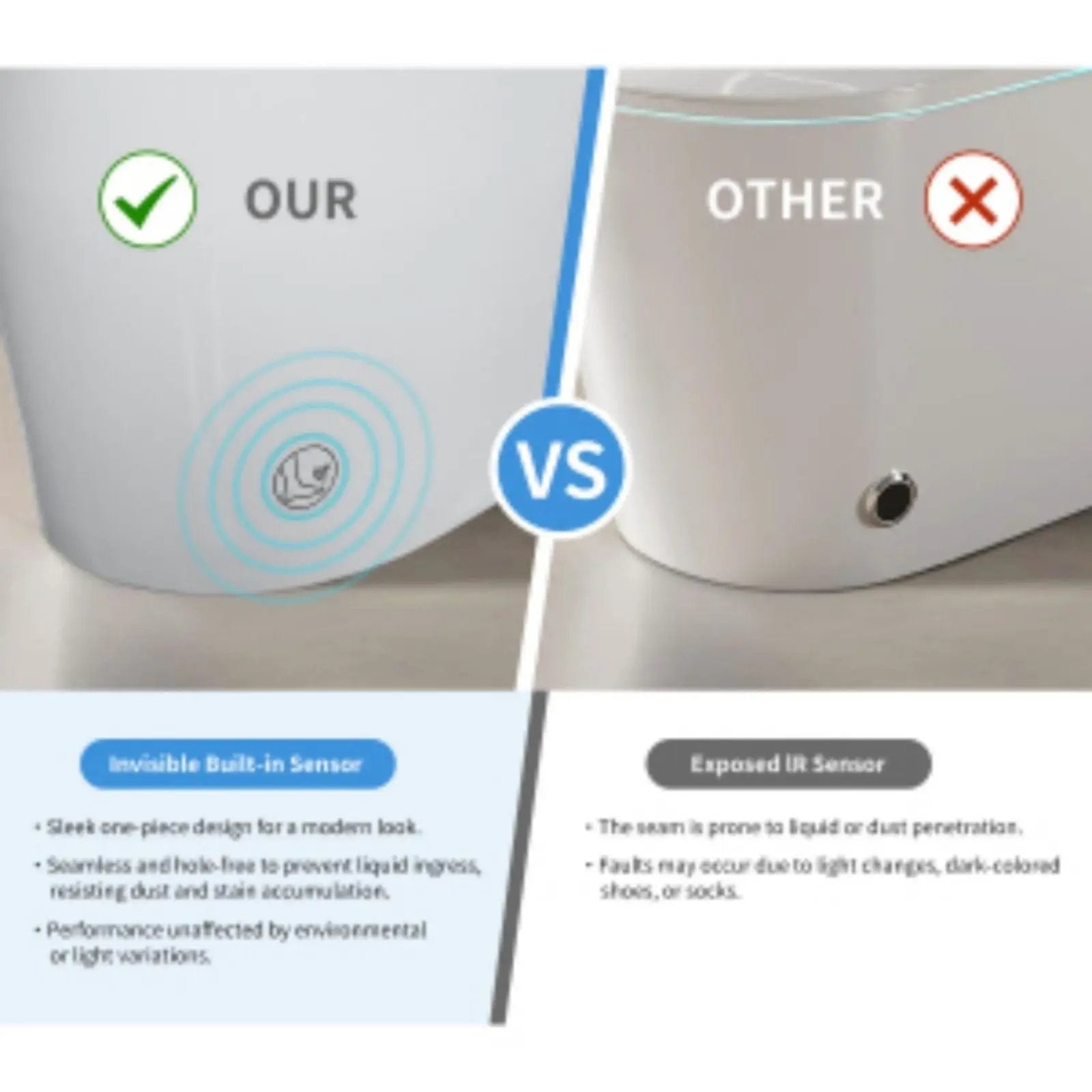 Tankless Smart Toilet With Bidet Built In, 1 Piece, Auto Flush, Auto Open / Close, Heated Seat, Bubble Wash, Warm Water And Dry, Adjustable Temp, Remote Control Side Know - White by HouseOfZazla