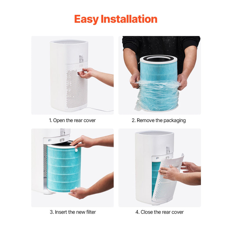 3-in-1 Air Purifier Replacement Filter H13 Filter with PP Pre-Filter by HouseOfZazla