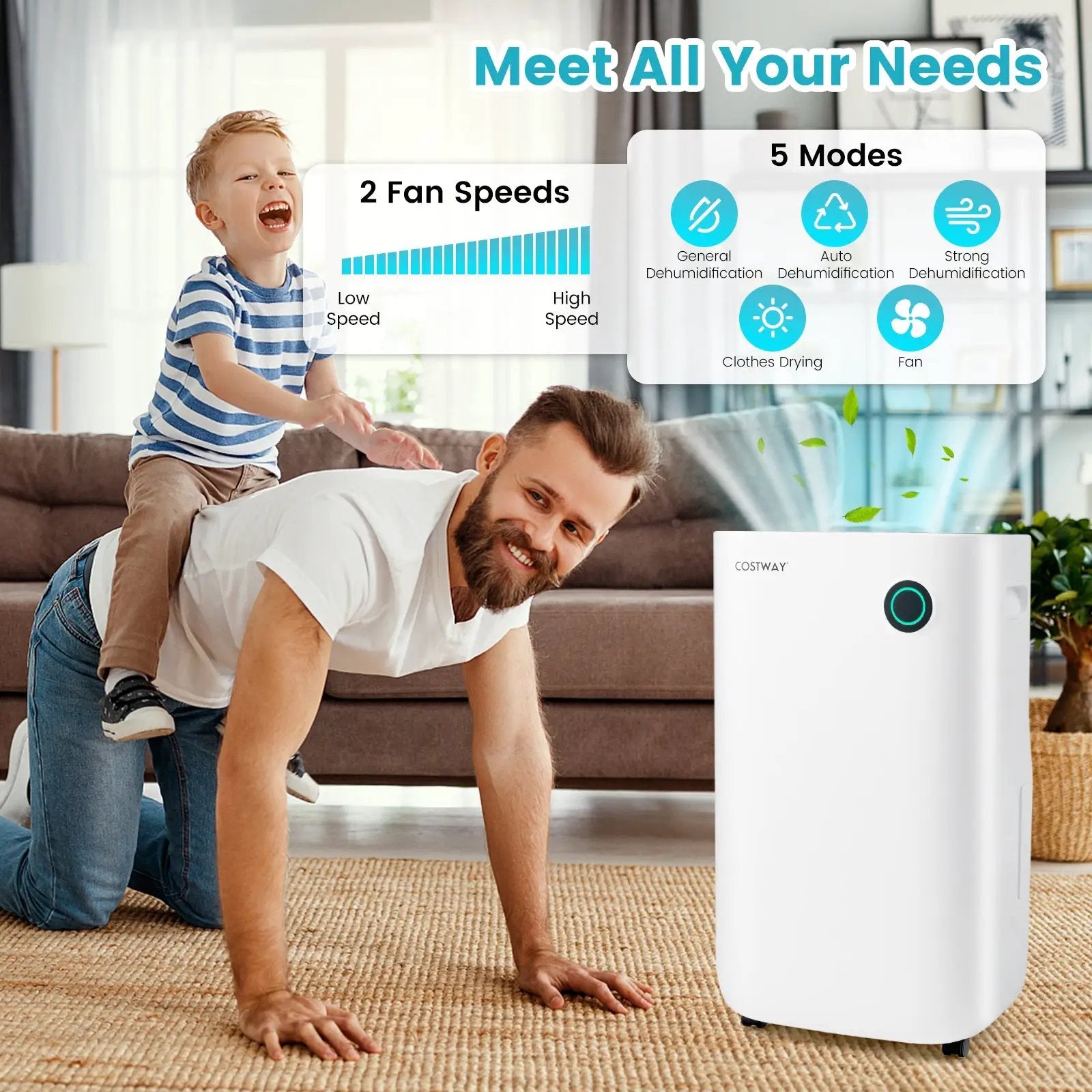 4500 Sq. Ft Dehumidifier with 5 Modes and 3-Color Indicator Light-White by DirectDeals