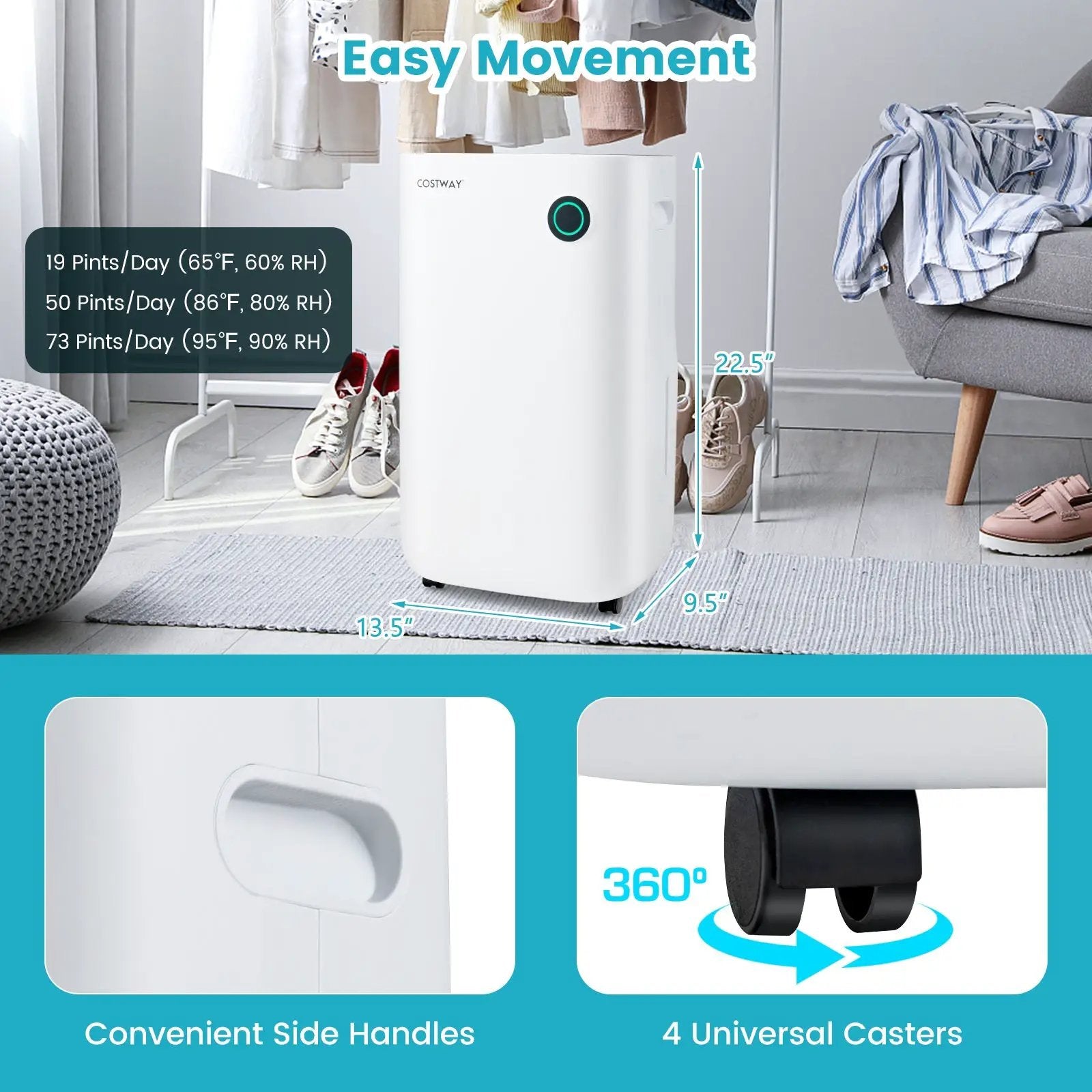 4500 Sq. Ft Dehumidifier with 5 Modes and 3-Color Indicator Light-White by DirectDeals