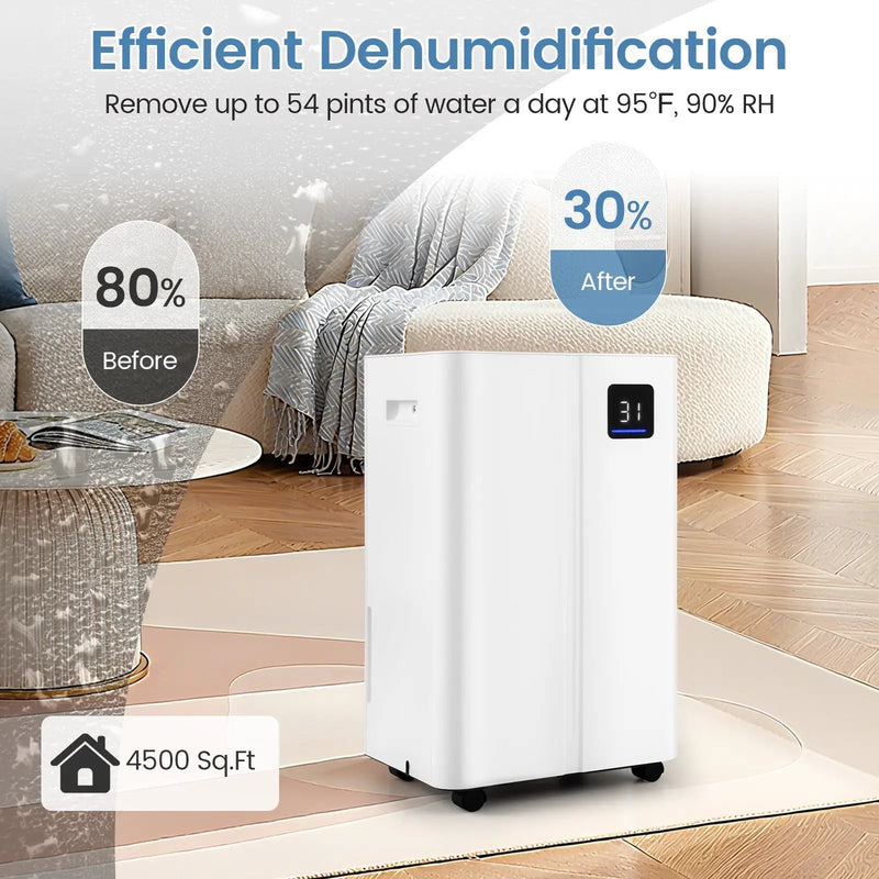 4500 Sq.Ft 54 Pints Dehumidifier with 3 Modesfor Home and Basement-White by DirectDeals