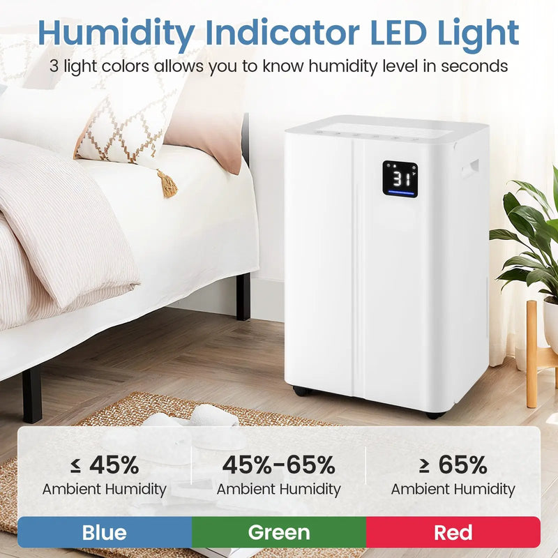 4500 Sq.Ft 54 Pints Dehumidifier with 3 Modesfor Home and Basement-White by DirectDeals