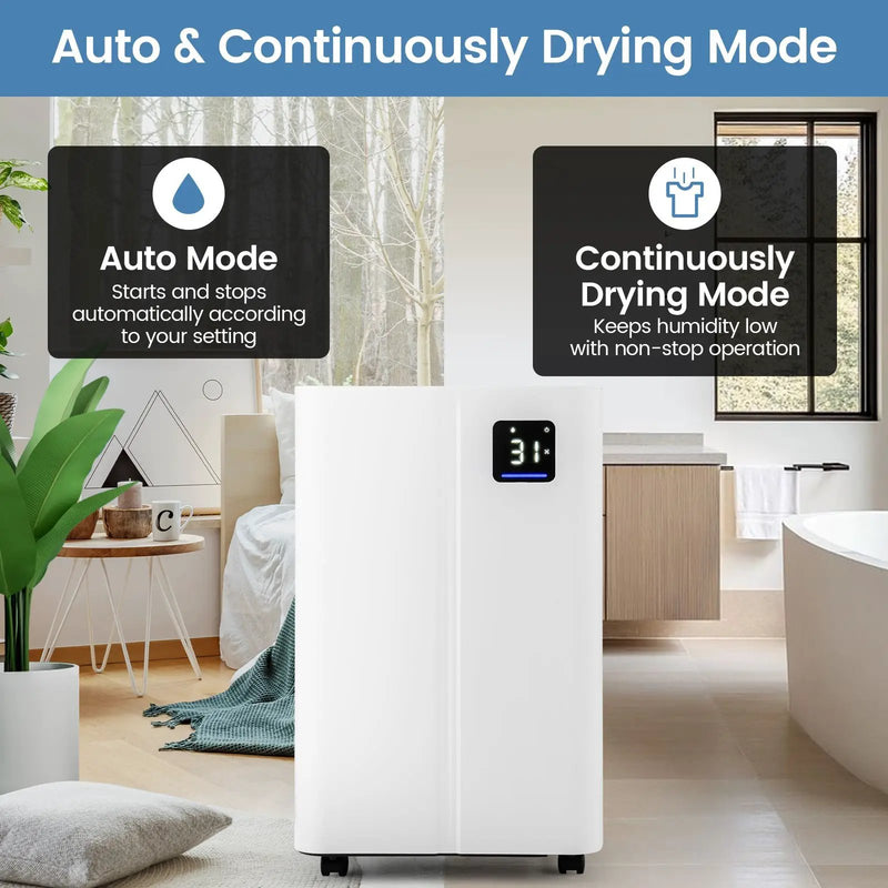 4500 Sq.Ft 54 Pints Dehumidifier with 3 Modesfor Home and Basement-White by DirectDeals