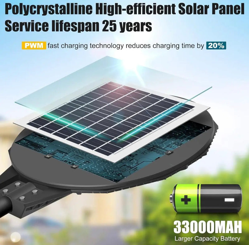 4500W Large Solar Street Lights Outdoor - Commercial Grade Solar Powered Street Light 120000LM with Remote by Outdoor Solar Outlet