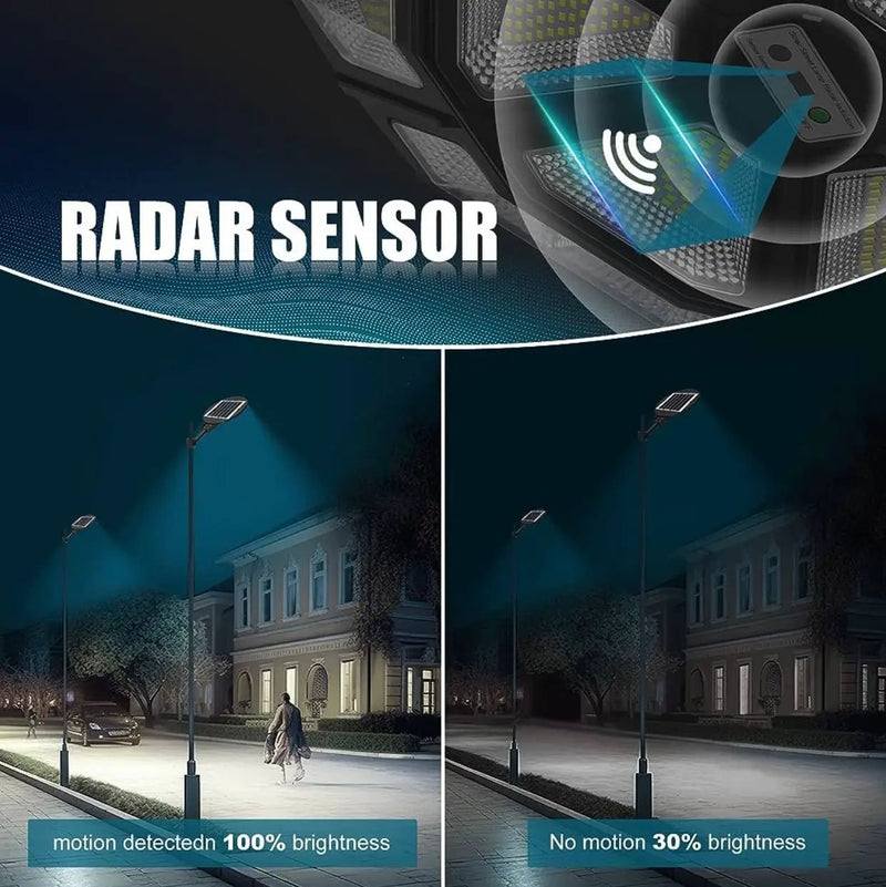 4500W Large Solar Street Lights Outdoor - Commercial Grade Solar Powered Street Light 120000LM with Remote by Outdoor Solar Outlet