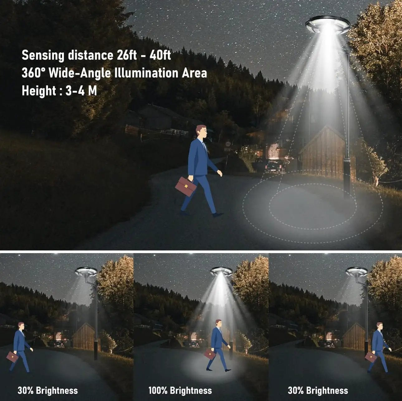 4500W Solar Outdoor Light Round 360° Wide Angle UFO Garden Pole And Wall Street Lights with Remote by Outdoor Solar Outlet