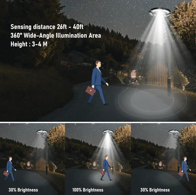 4500W Solar Outdoor Light Round 360° Wide Angle UFO Garden Pole And Wall Street Lights with Remote by Outdoor Solar Outlet