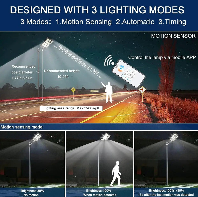 4500W Solar Street Light Outdoor, 250000LM 6500K with Mobile App Remote Control Dusk to Dawn LED Motion Sensor by Outdoor Solar Outlet