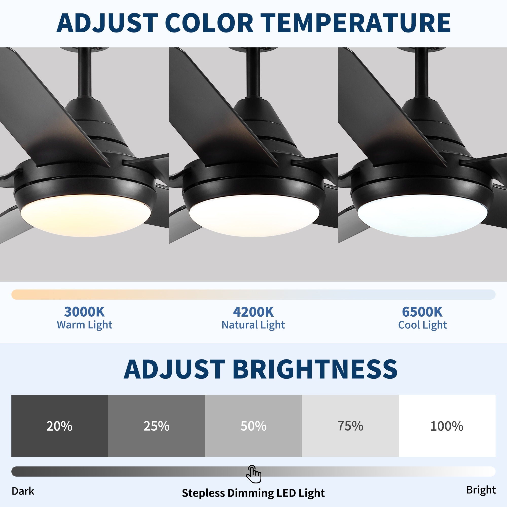Ceiling Fan With Lights And Remote Control, Reversible DC Motor, 6 Speeds, 3 Cct Dimmable LED, Quiet Timer For Indoor - Black by HouseOfZazla