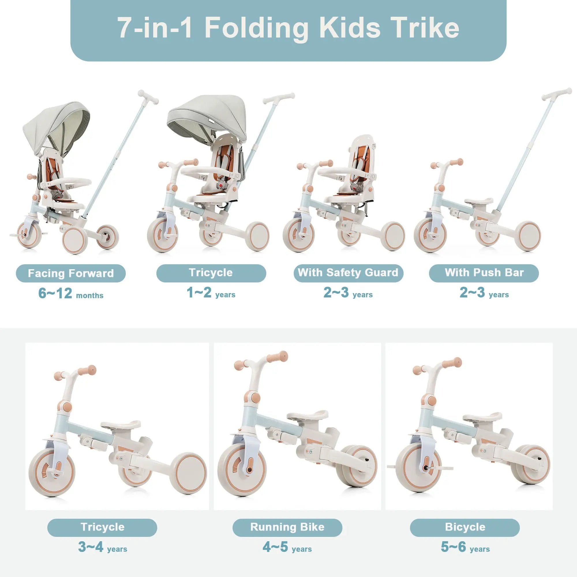 7 In 1 Baby Tricycle by HouseOfZazla