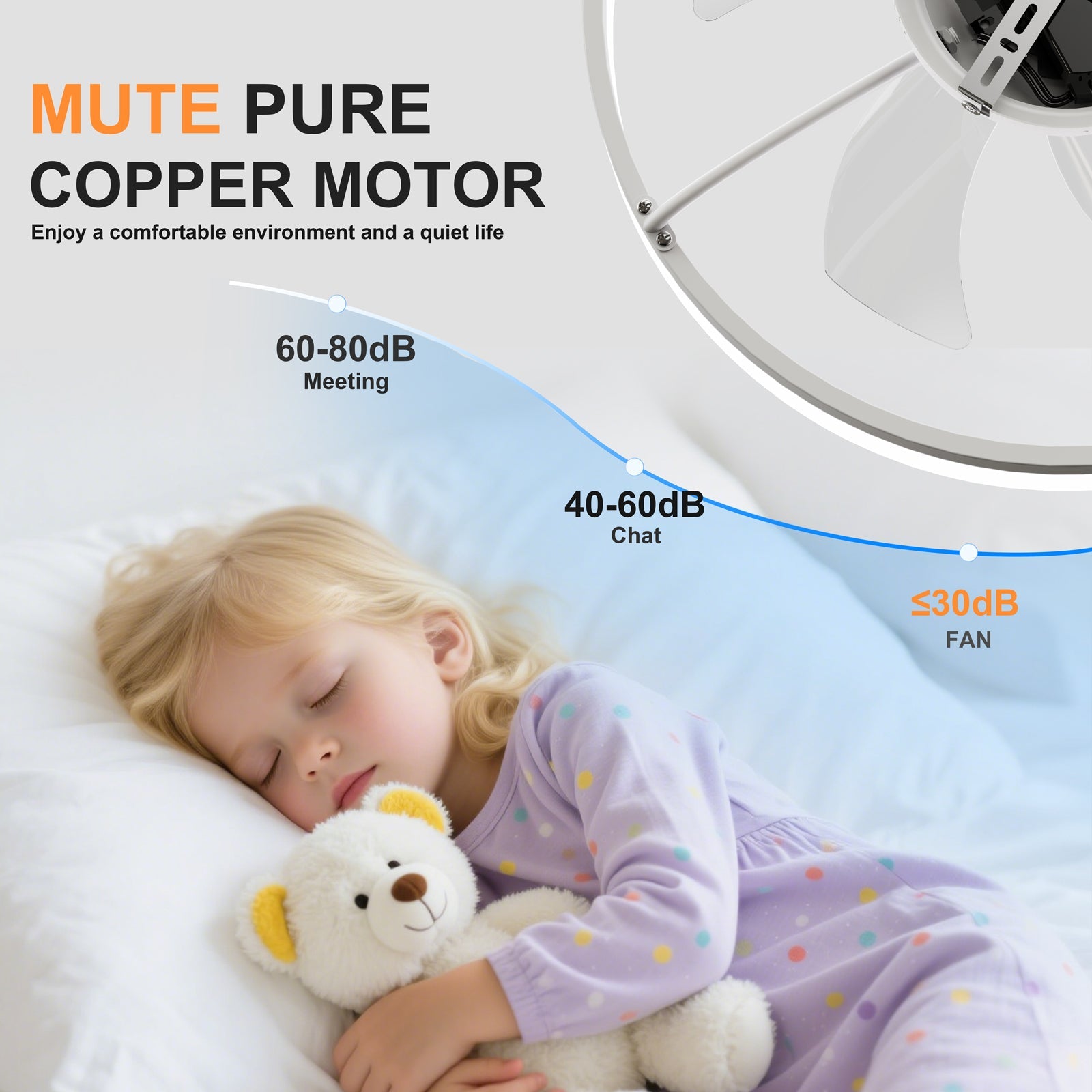 19.7'' LED Ceiling Fan Light with Remote & App Control, 6 Speeds, Dimmable, 3000K-6500K, Flush Mount by HouseOfZazla