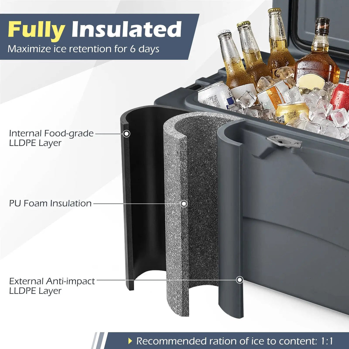 45 Quart Portable Hard Cooler Insulated Ice Chest Keeps Cool for up to 6 Days by DirectDeals