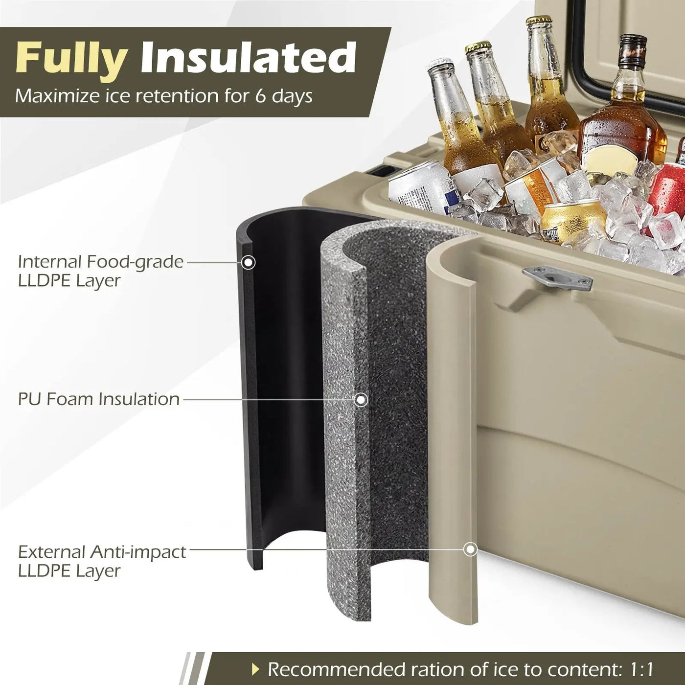 45 Quart Portable Hard Cooler Insulated Ice Chest Keeps Cool for up to 6 Days by DirectDeals
