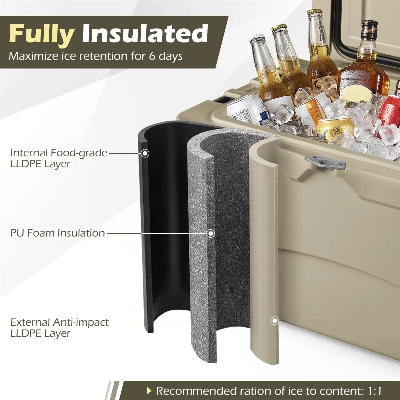 45 Quart Portable Hard Cooler Insulated Ice Chest Keeps Cool for up to 6 Days by DirectDeals