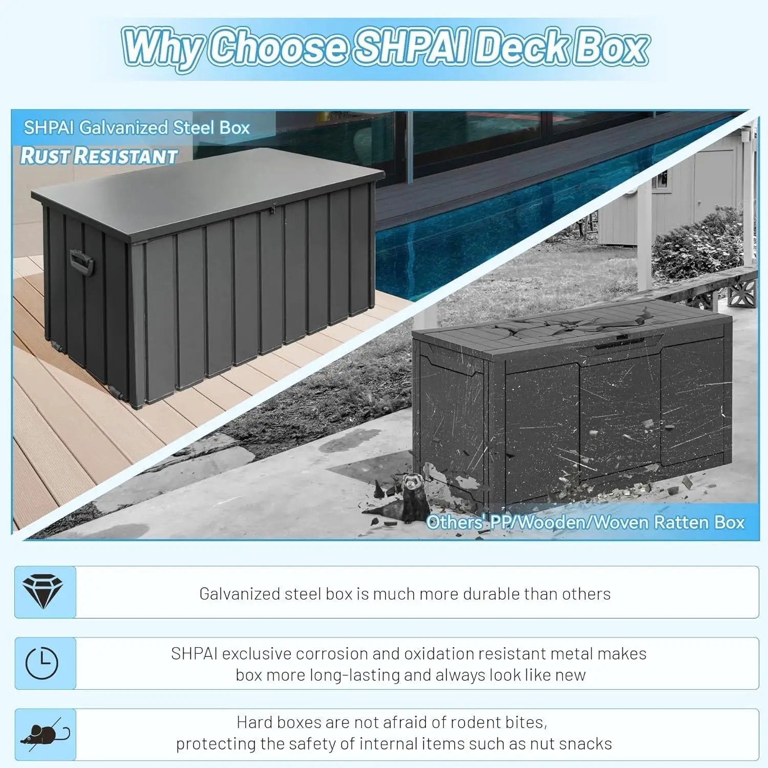 190 Gallon Metal Deck Box, Waterproof Steel Outdoor Storage Bench by HouseOfZazla