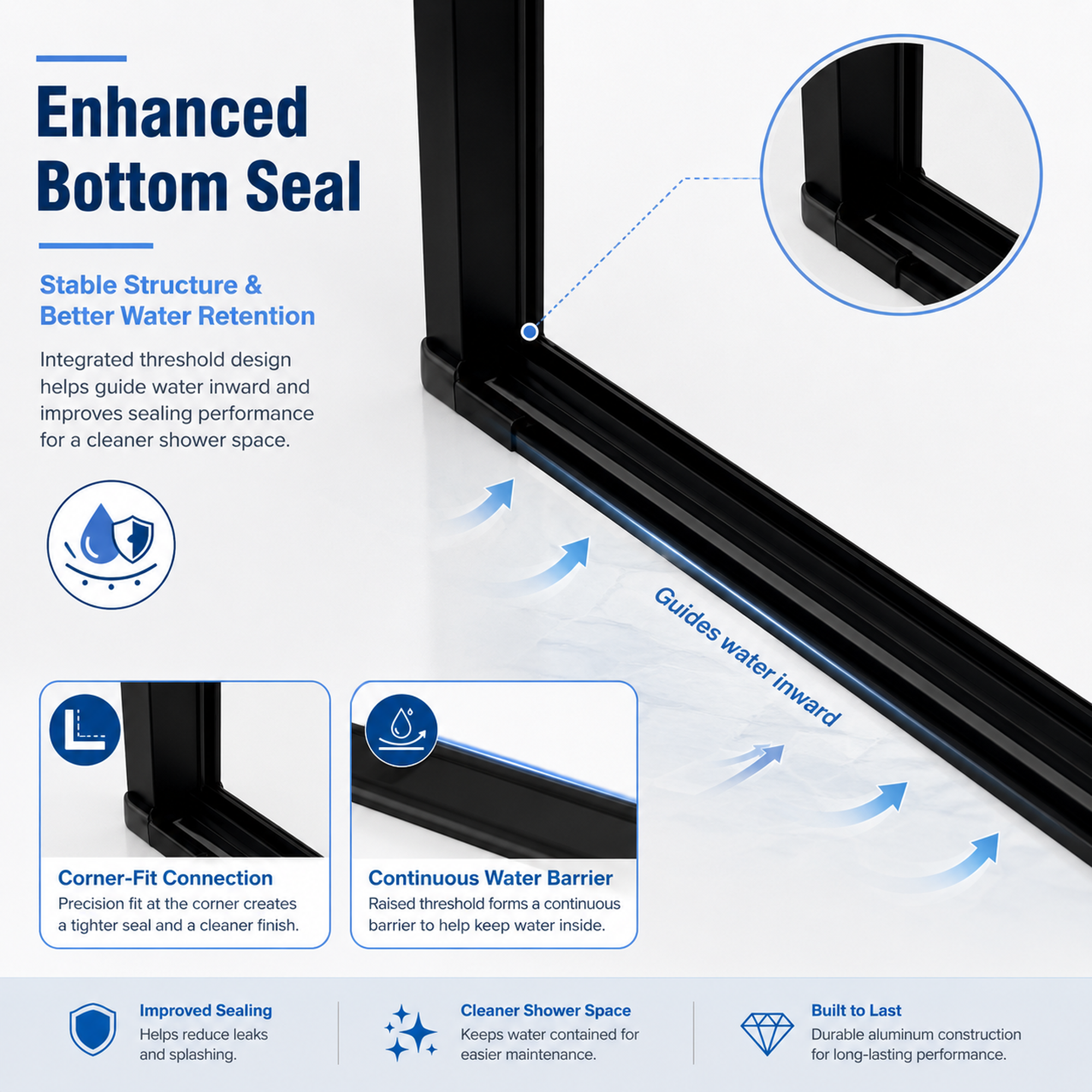 34"-35.2" x 72" Semi-Frameless Pivot Shower Door, Matte Finish by HouseOfZazla