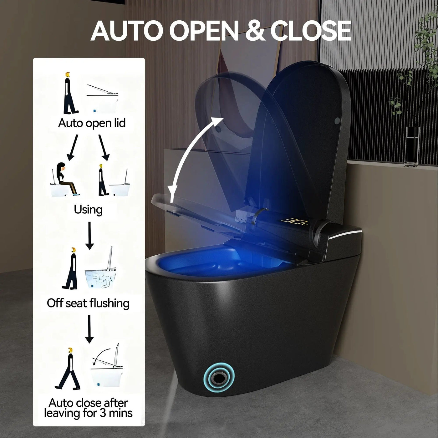 Smart Bidet Toilet With Auto Open / Close Seat, Warm Water Wash, Heated Seat, And Wireless Remote Control by HouseOfZazla