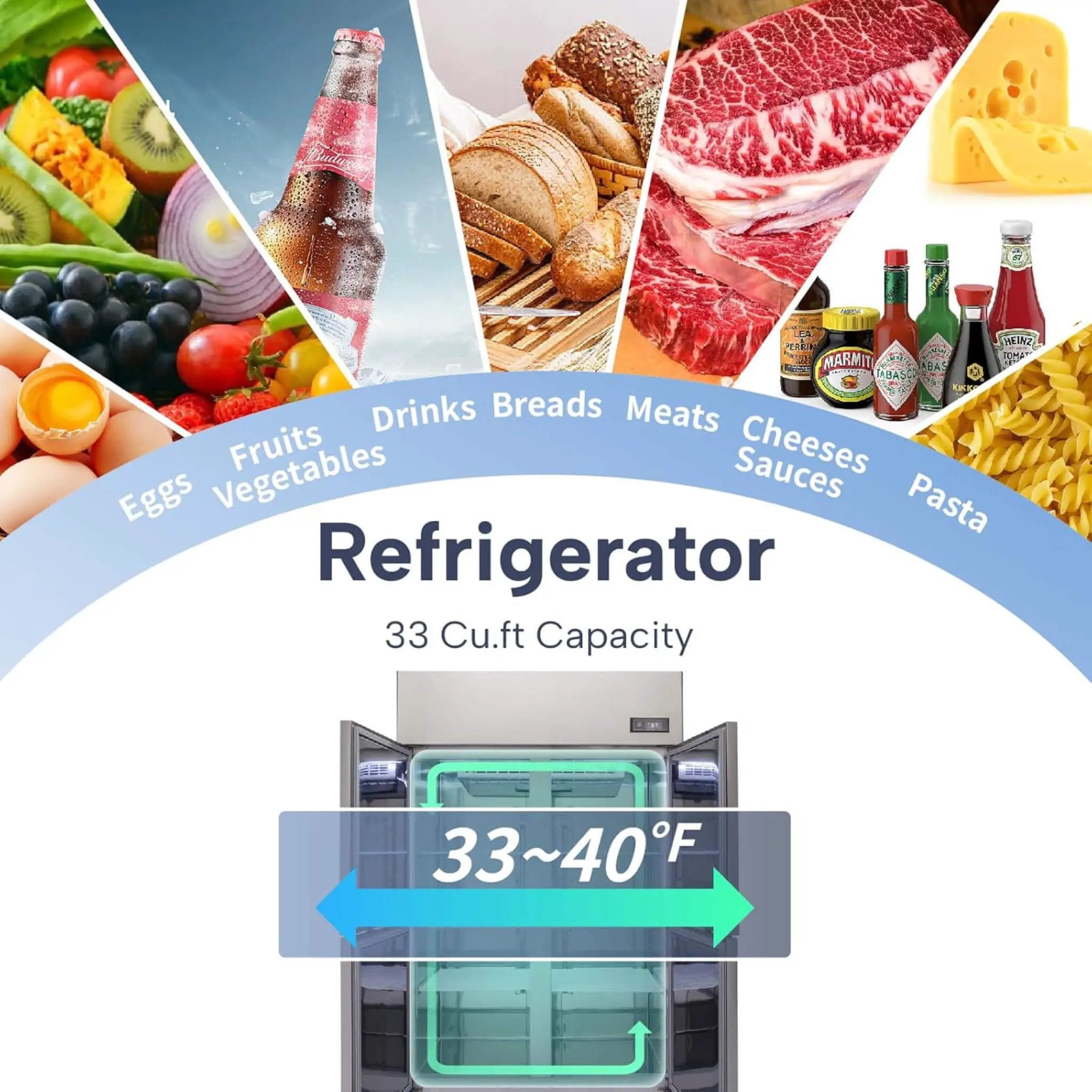 48-Inch Commercial 33 Cu.Ft Stainless Steel Reach-In Refrigerator With Four Split Doors (SAK83046) by SAKSBY WHOLESALE
