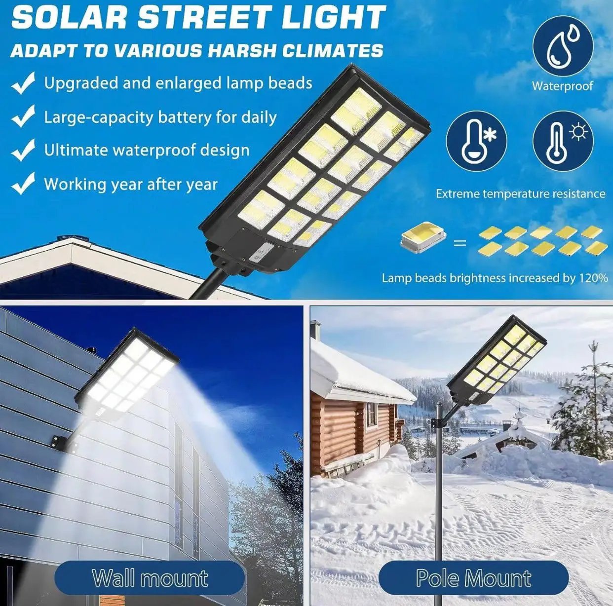 4800W LED Street Light Outdoor - [Warm White] 3000K Solar Street Lights , Dusk to Dawn, Motion Sensor With Remote by Outdoor Solar Outlet