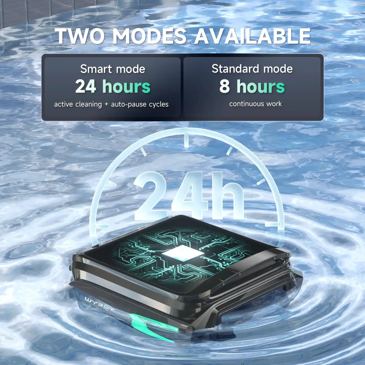 WYBOT Full Pool Solution Bundle-C1 & F1 by WYBOT