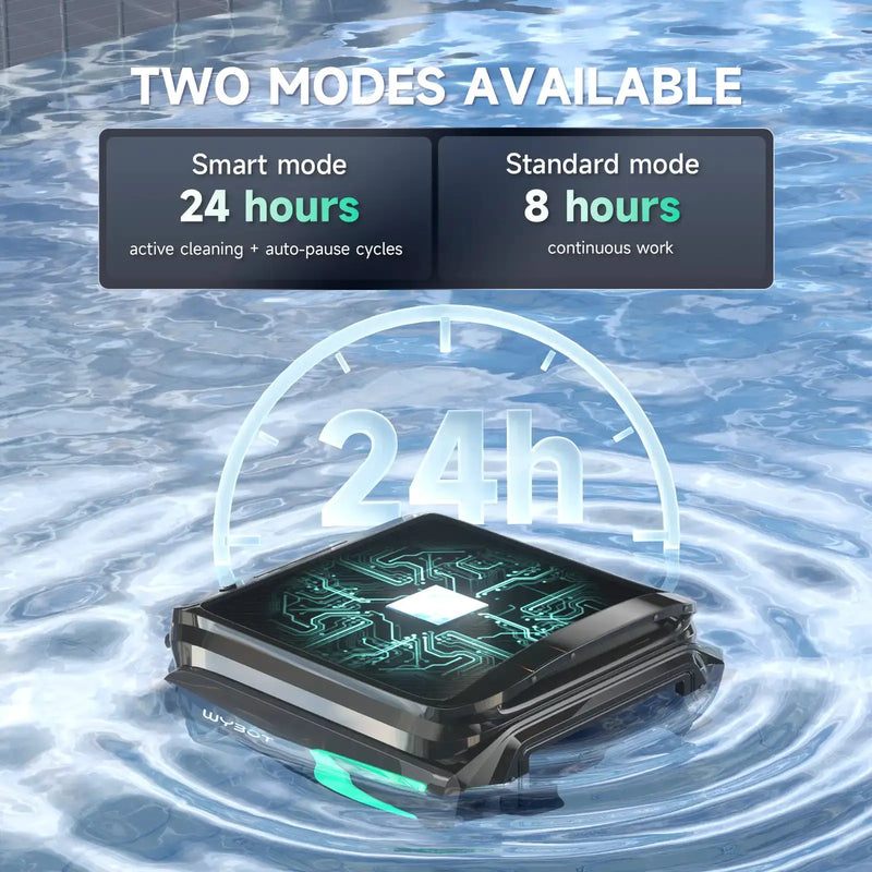 WYBOT Full Pool Solution Bundle-S2 Solar Vison & F1 by WYBOT