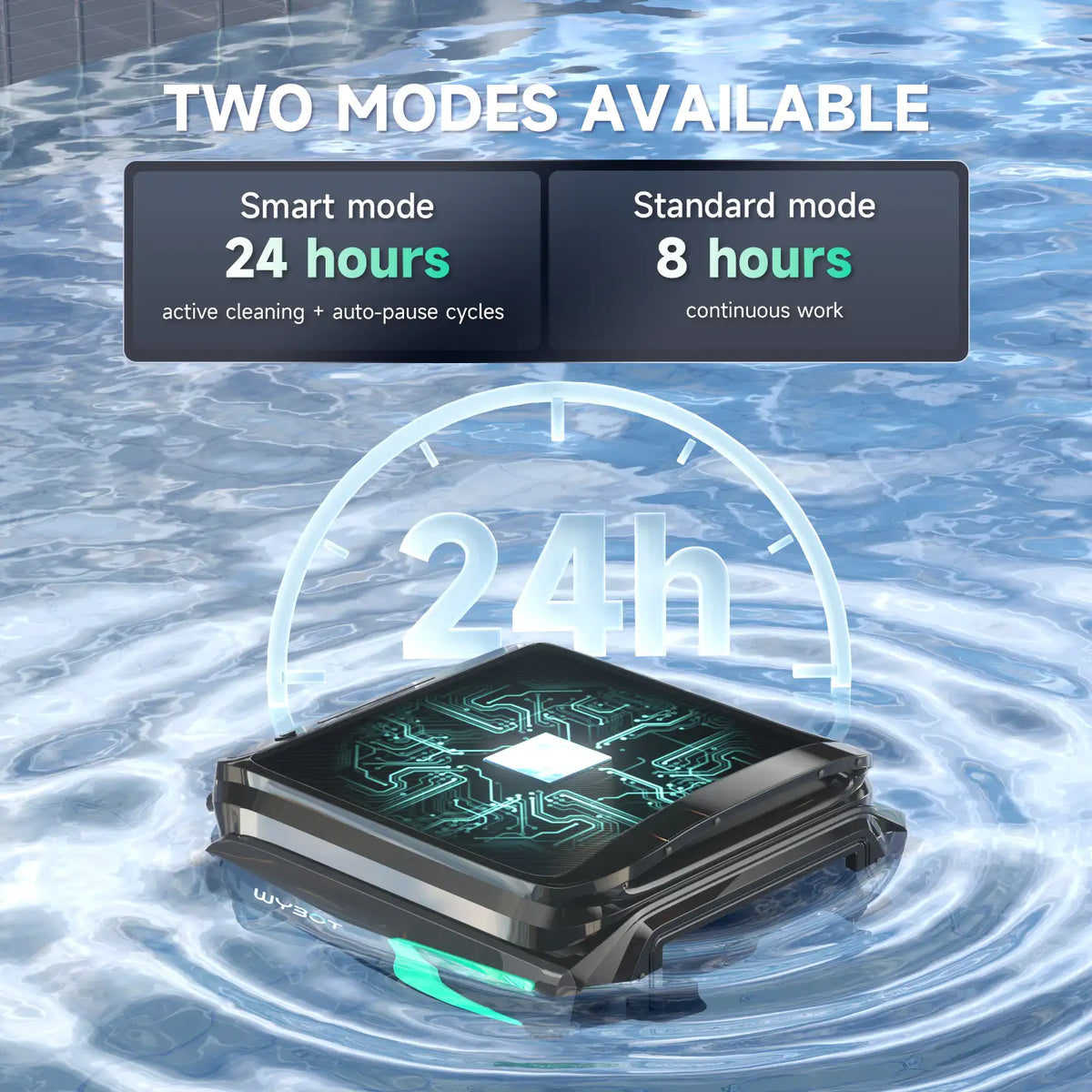 WYBOT Full Pool Solution Bundle-B1 & F1, photo 7 of 39