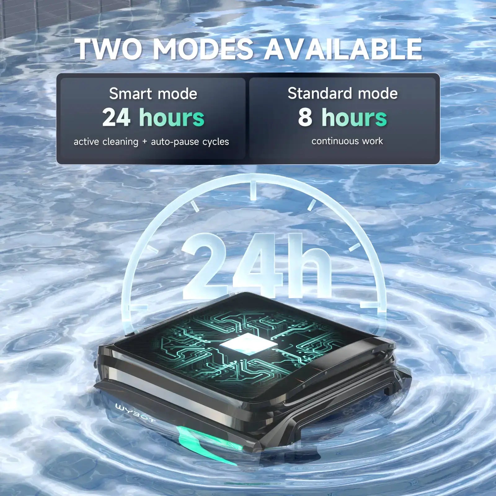 WYBOT Full Pool Solution Bundle-C2 Vision & F1 by WYBOT