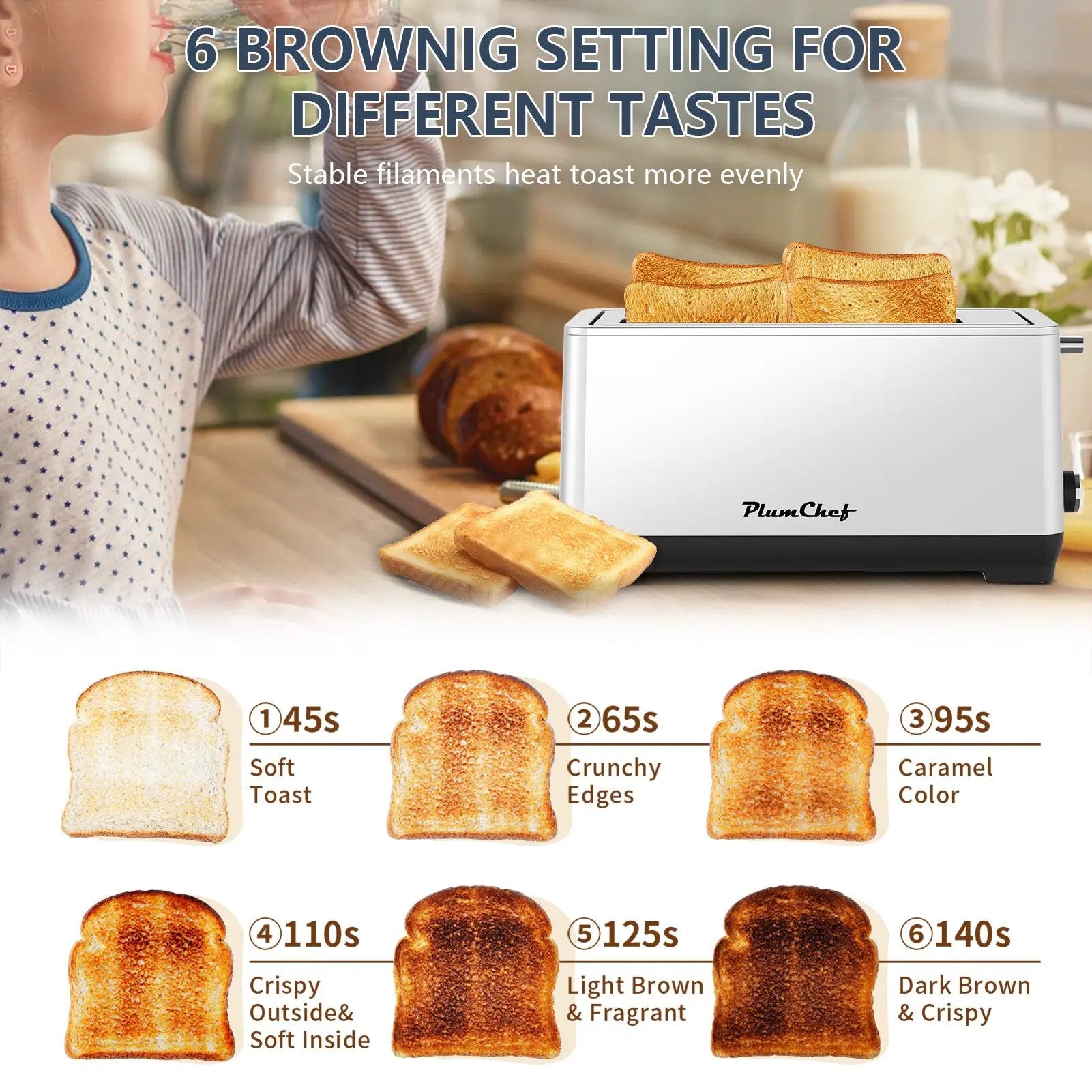 4-Slice Extra Wide Long Slot Toaster (Silver, 1500W) by HouseOfZazla