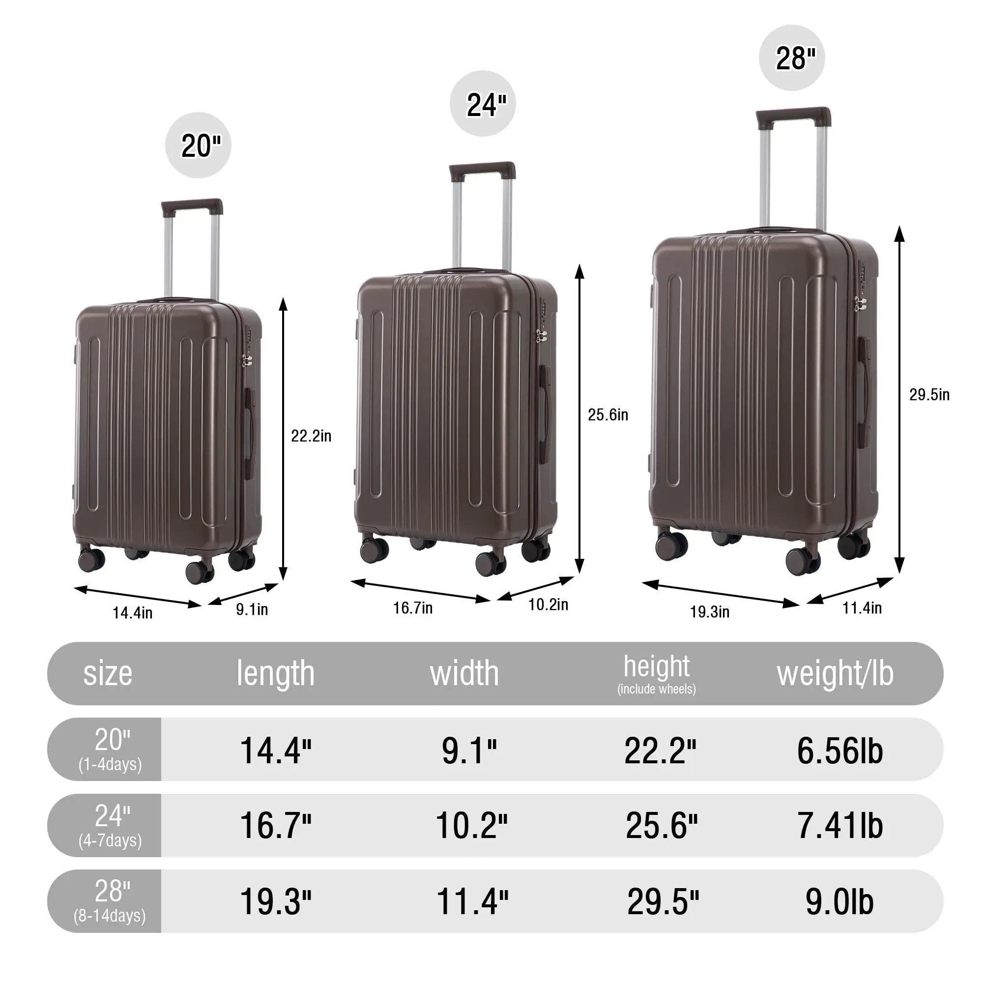 3 Piece ABS Spinner Wheel Luggage Set (Brown) by HouseOfZazla