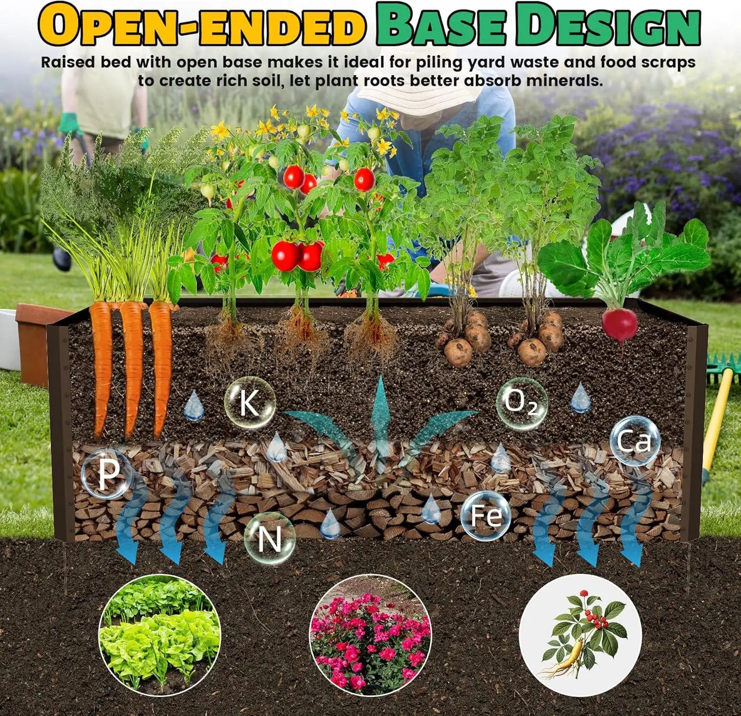 8×4×2 ft Galvanized Raised Garden Bed by HouseOfZazla