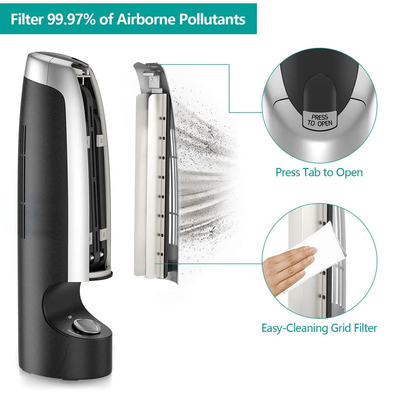 2 Pieces Mini Ionic Whisper Home Air Purifier for Dust and Smoke by DirectDeals