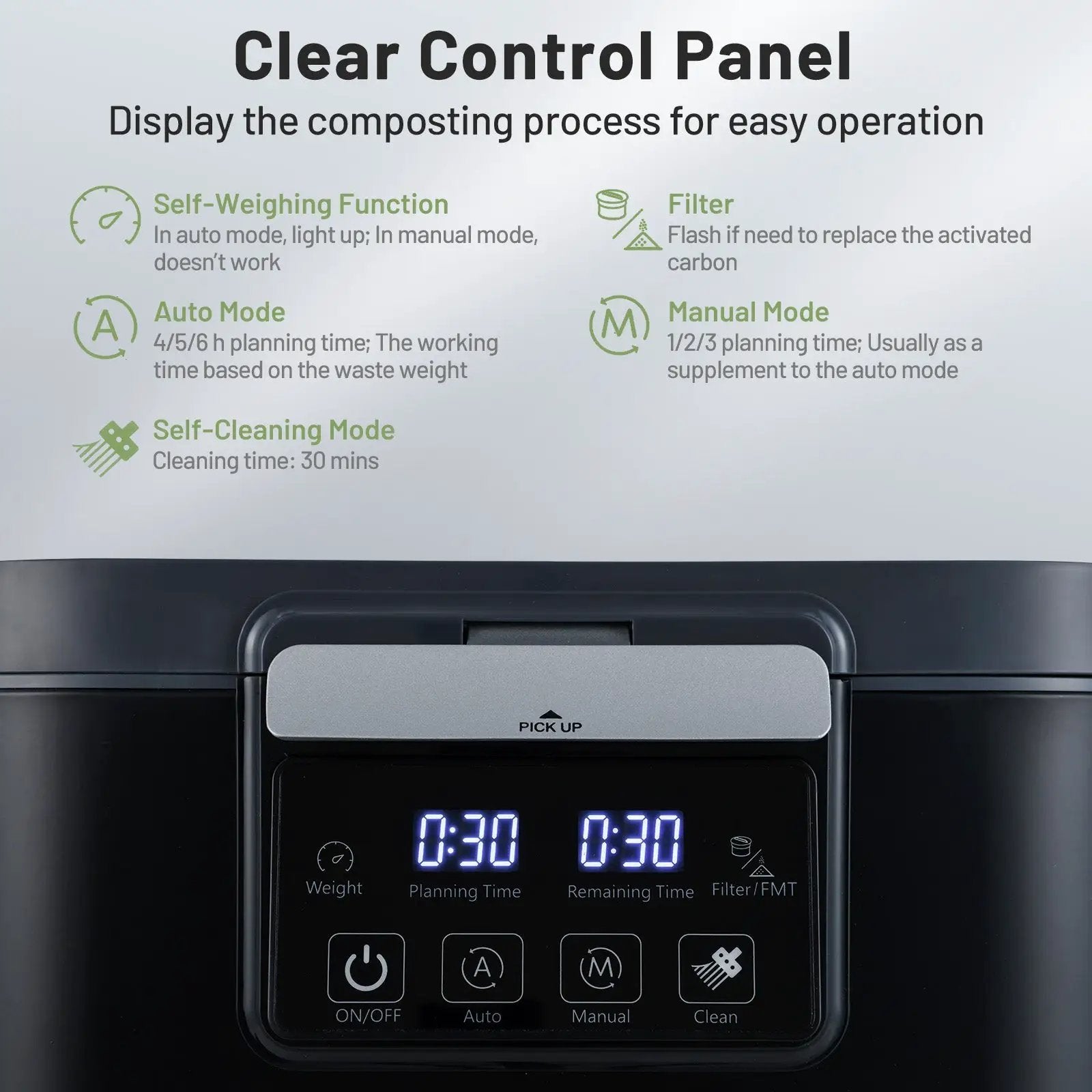 4 L Electric Composter with Lid and LED Display for Kitchen-Black by DirectDeals
