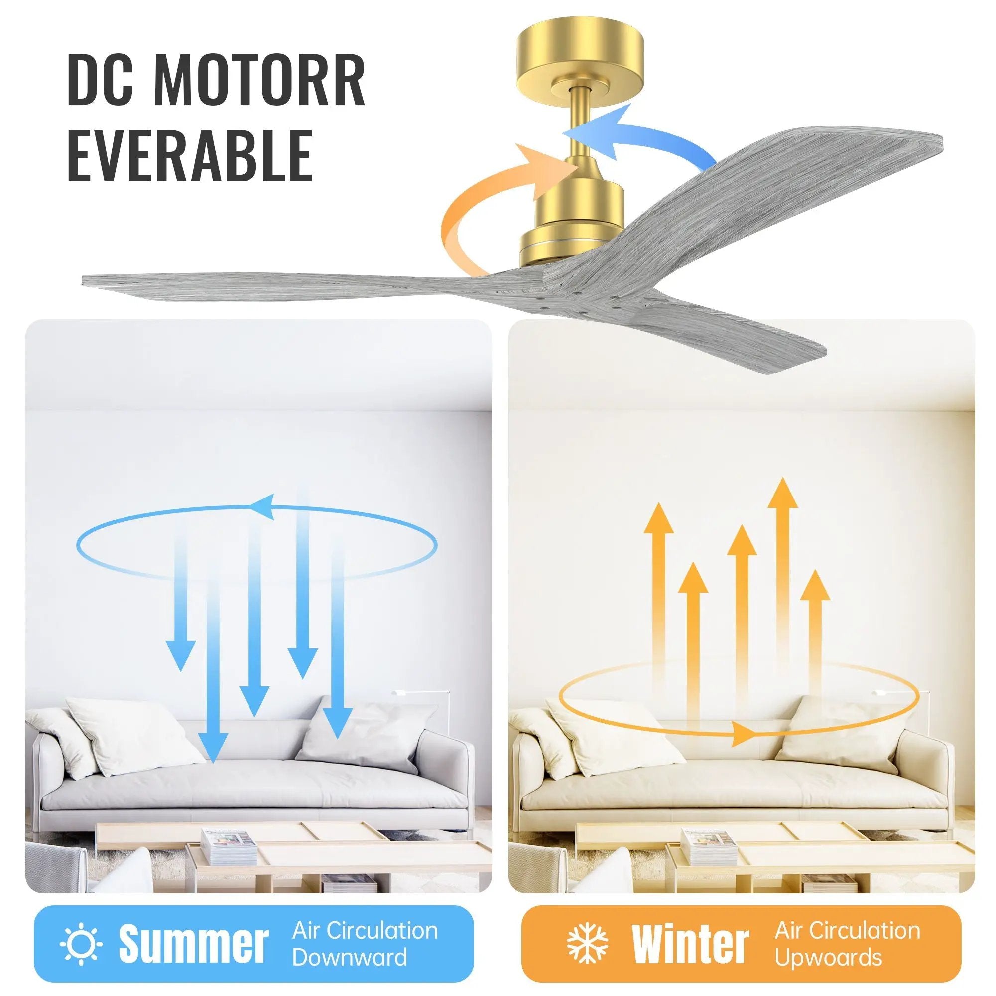 Indoor Ceiling Fan Without Light 3 Solid Wood Blades Remote Control Reversible Dc Motor - Gold by HouseOfZazla