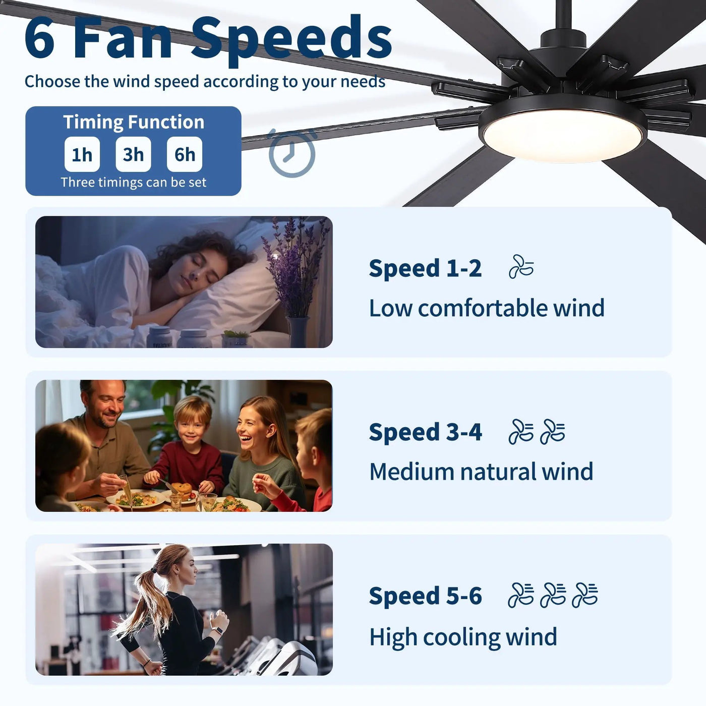 Large Ceiling Fan With Dimmable LED Light 8 Blades Remote Control, Reversible DC Motor by HouseOfZazla