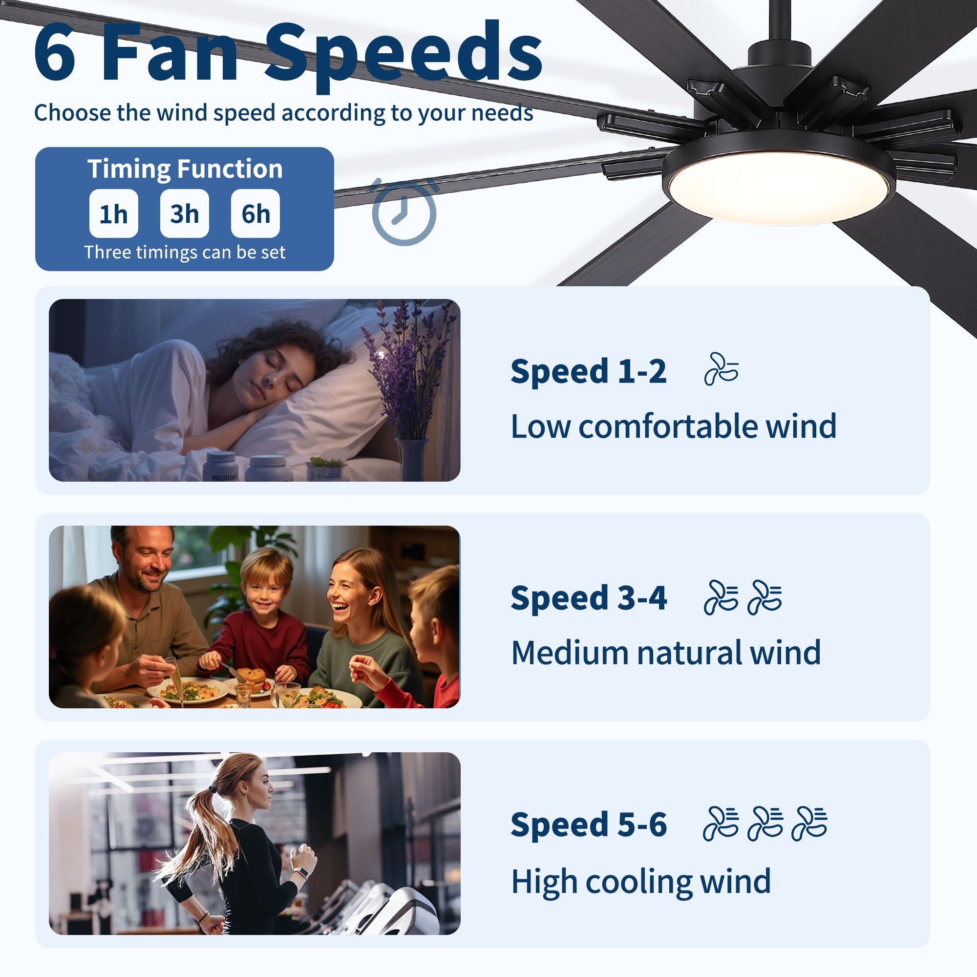 Large Ceiling Fan With Dimmable LED Light 8 Blades Remote Control, Reversible DC Motor by HouseOfZazla