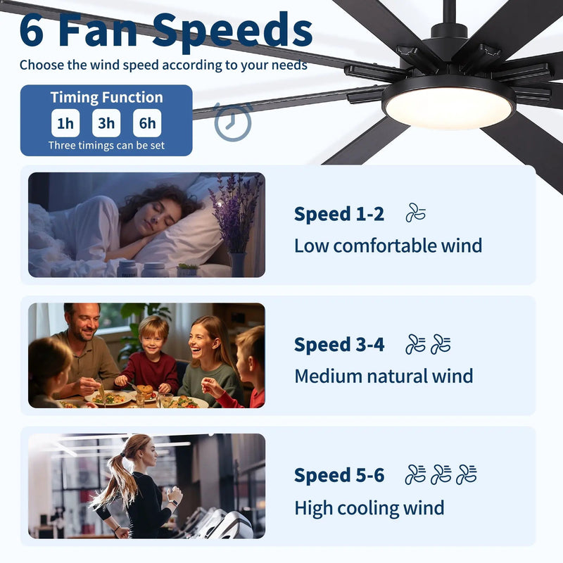 Large Ceiling Fan With Dimmable LED Light 8 Blades Remote Control, Reversible DC Motor by HouseOfZazla