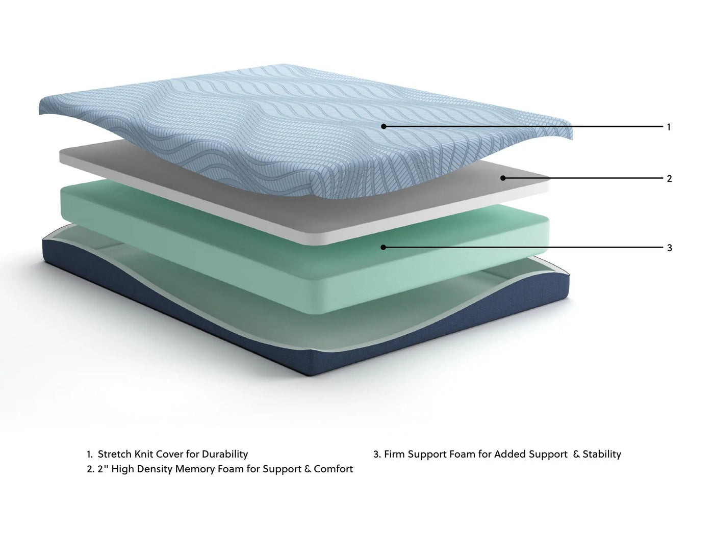 Peak 2.0 8 Memory Foam - Mattress by Unique Piece Furniture