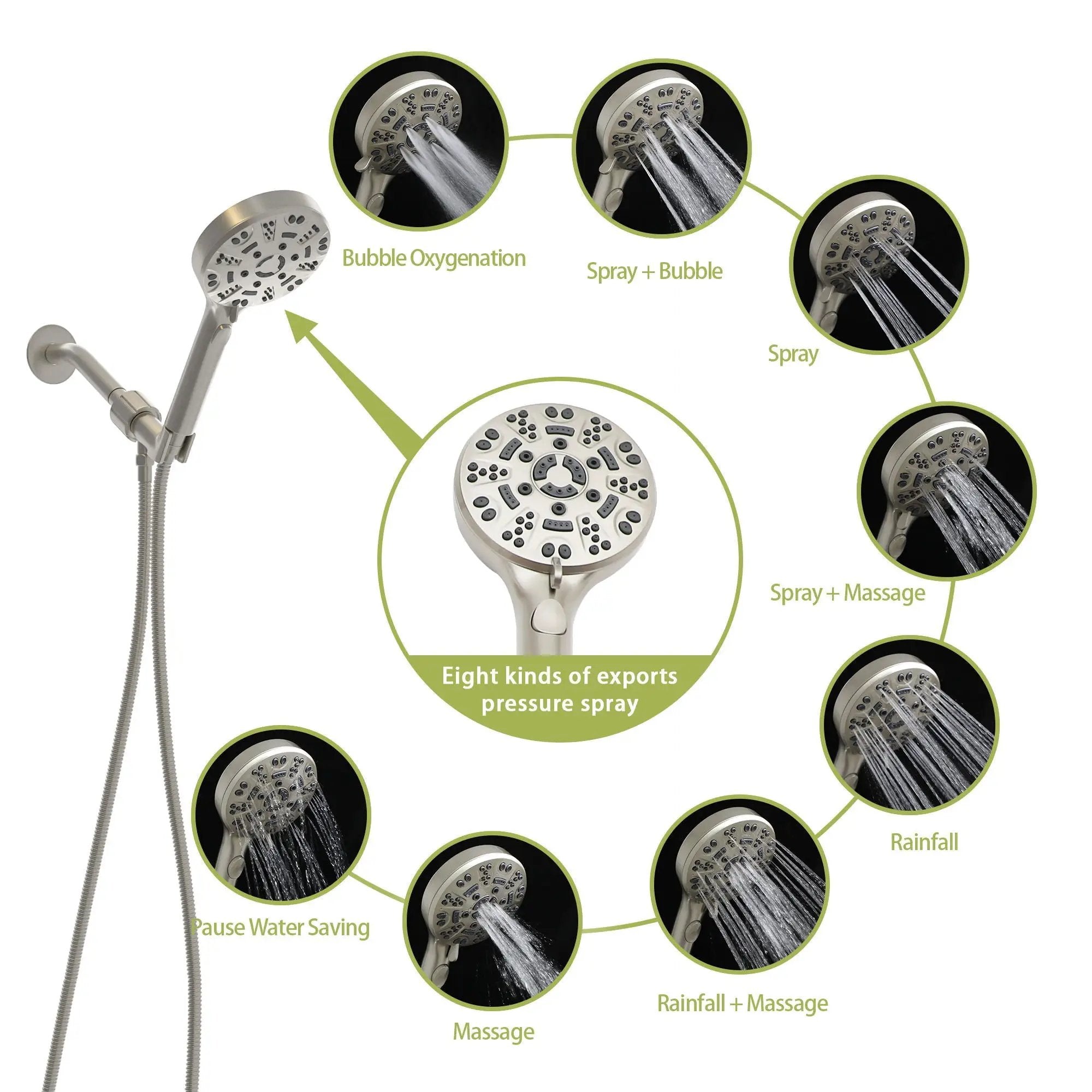 Multi Function Adjustable Hand Shower 8 Function Hand Shower, Plastic Construction - Brushed Nickel by HouseOfZazla