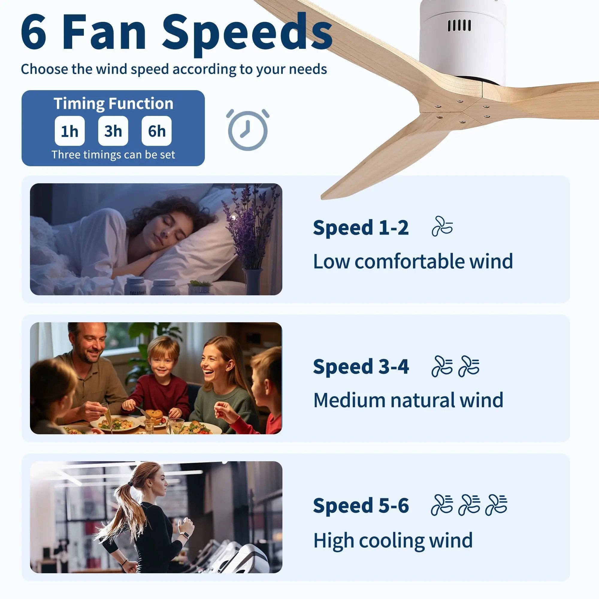 Low Profile Flush Ceiling Fan Without Light - Matte White / White by HouseOfZazla