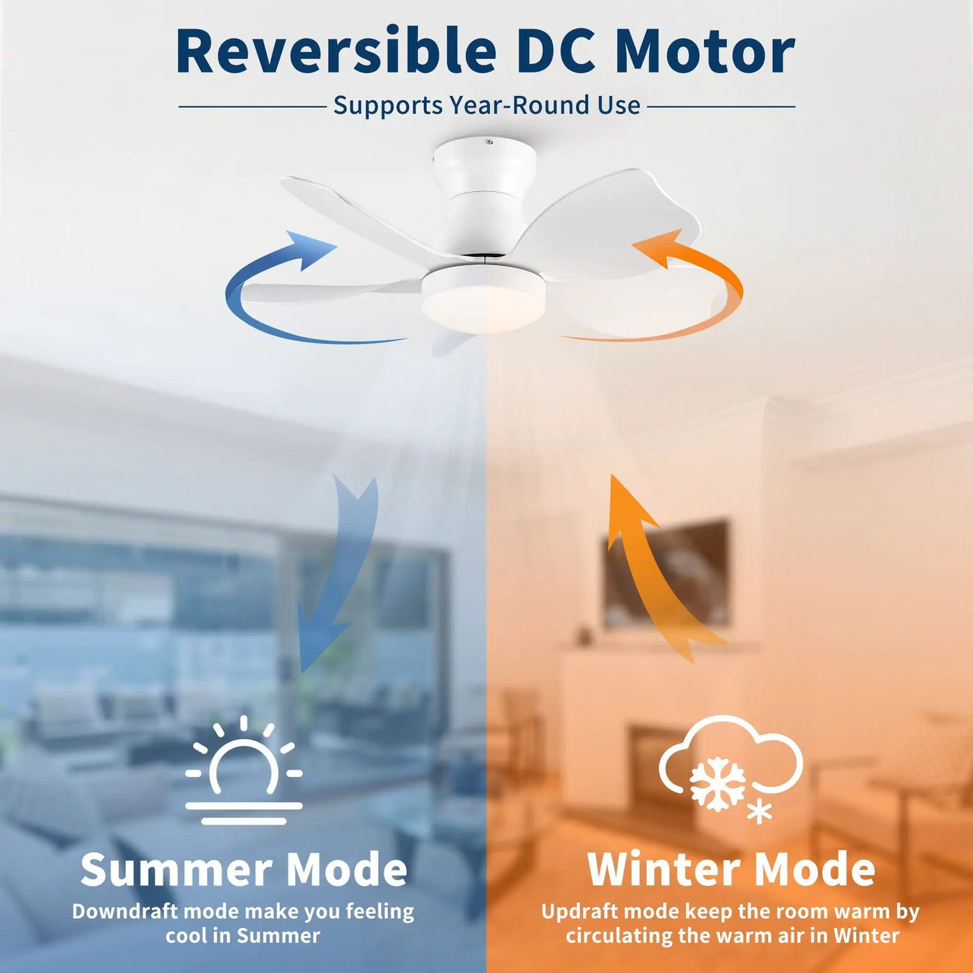 Low Profile Flush Mount Ceiling Fan With Light by HouseOfZazla
