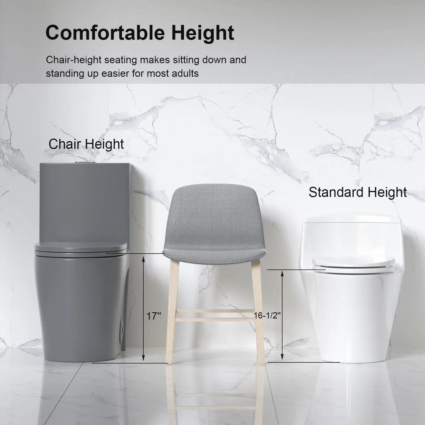 1 Piece Toilet With Tornado Flush, Dual Flush, And ADA Height Comfort Chair by HouseOfZazla