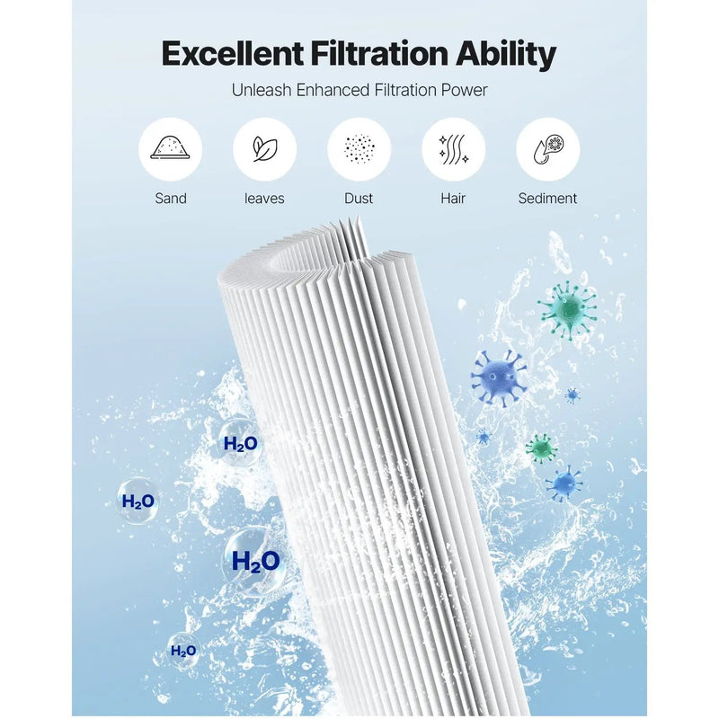 4Pack Hot Tub Spa Pool Filter Cartridge 105 Sq. Ft Compatible Pentair CCP320 by HouseOfZazla