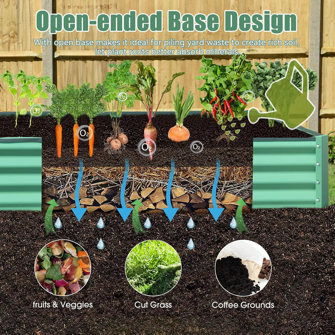 Galvanized Raised Garden Bed by HouseOfZazla