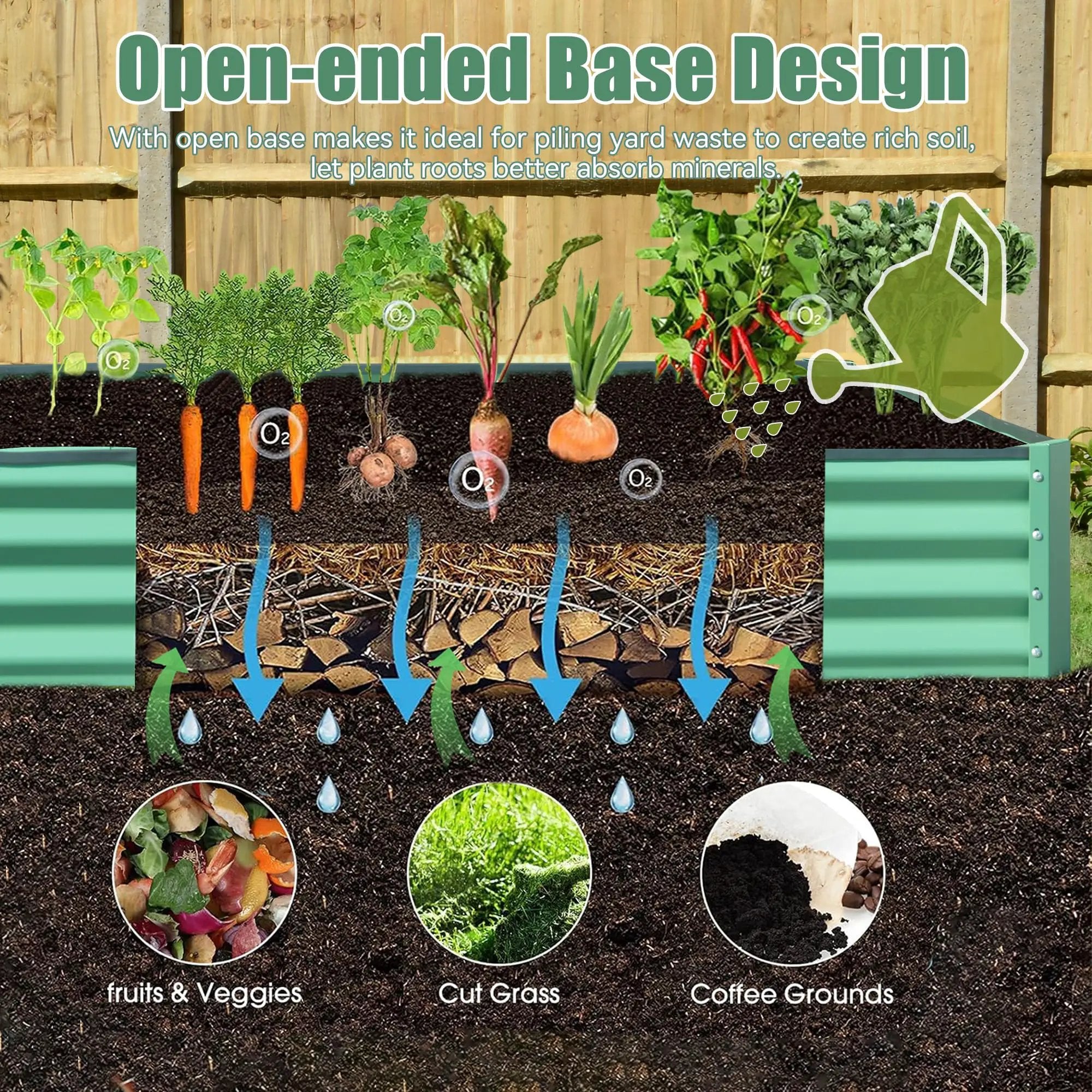 Galvanized Raised Garden Bed by HouseOfZazla